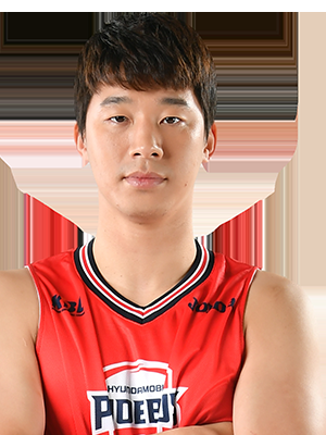 https://img.bjkongling.cn/img/basketball/player/810c0ab237a921b2b6abf49e6ca72466.png