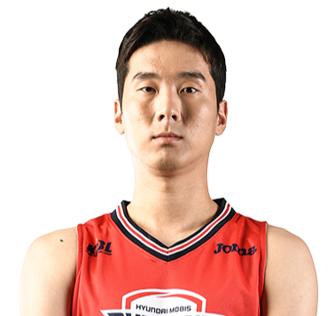 https://img.bjkongling.cn/img/basketball/player/d41f9b6a7437394b1f17e3430736cf31.png