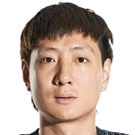 https://img.bjkongling.cn/img/football/player/50177d305bc09ffaee5726c33a186428.png