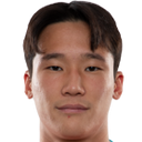 https://img.bjkongling.cn/img/football/player/a8478951b3beeaf5cc37d0ec3319dc6c.png